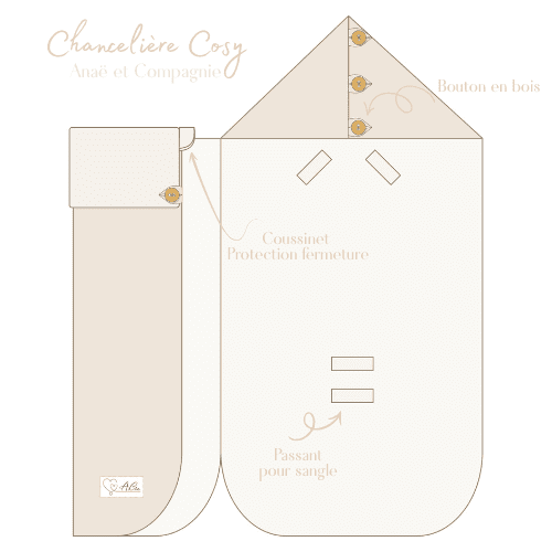Chancelière cosy bébé personnalisable fait main harnais 3 points fabrication française