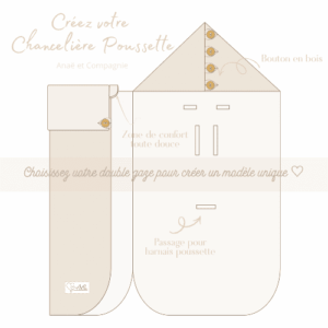 Chancelière poussette bébé personnalisable en double gaze avec ouverture harnais